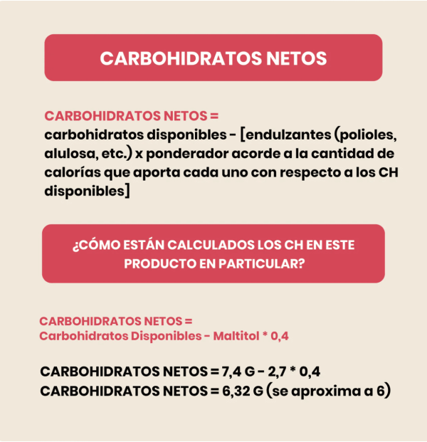 Caja de 16 Barritas Wild Fit Chocolate Avellana (4)