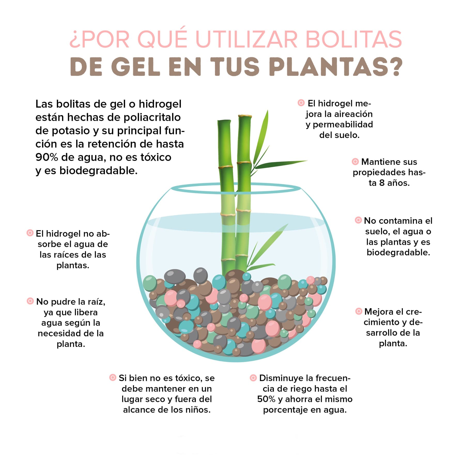 Hidrogel Vegetal Whenua Wai Gel - Ahorro Hídrico - Imagen 5