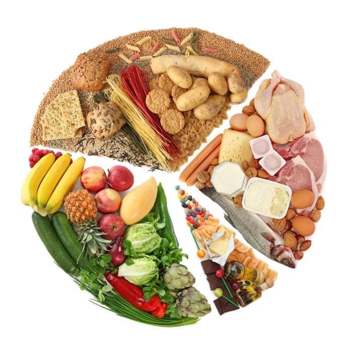 Alimentación Saludable