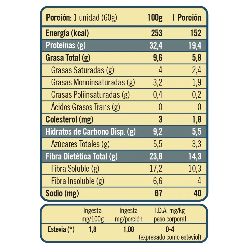 Barritas De Proteína Twenty's Hazelnut Praline 12 Unidades - Imagen 6
