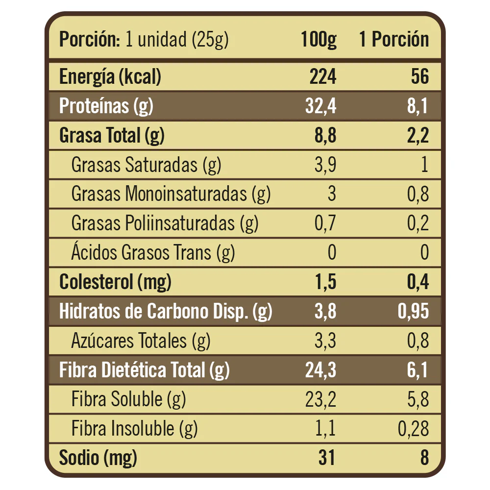 Barritas De Proteína Twenty's Mini Chocolate Fudge - Imagen 2