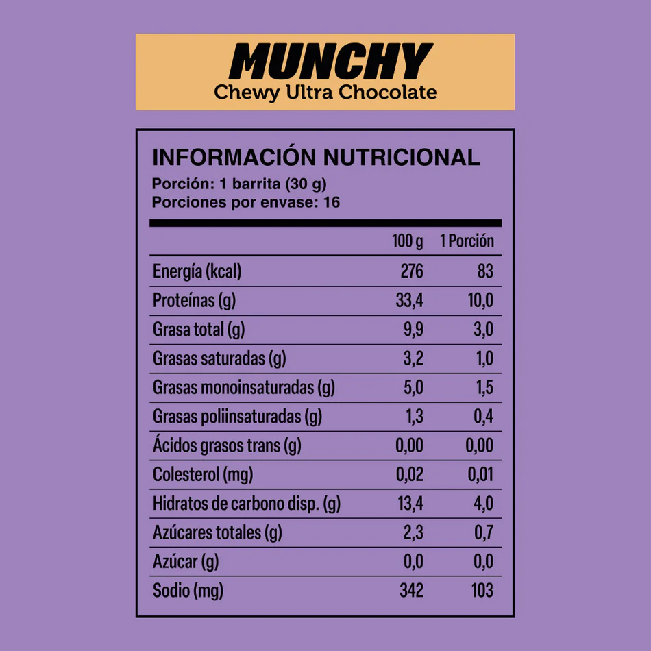 Barritas De Proteína 10g Munchy Ultra Chocolate Wild Foods - Imagen 2