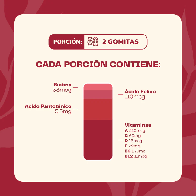 Multivitamínico + Probióticos Karun Life Vit A,C,D,E y B Complex 60 Gomitas