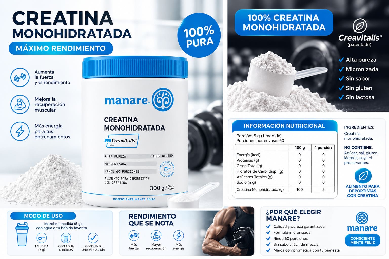 Creatina Monohidratada y Micronizada Creavitalis 300g Manare - Imagen 3